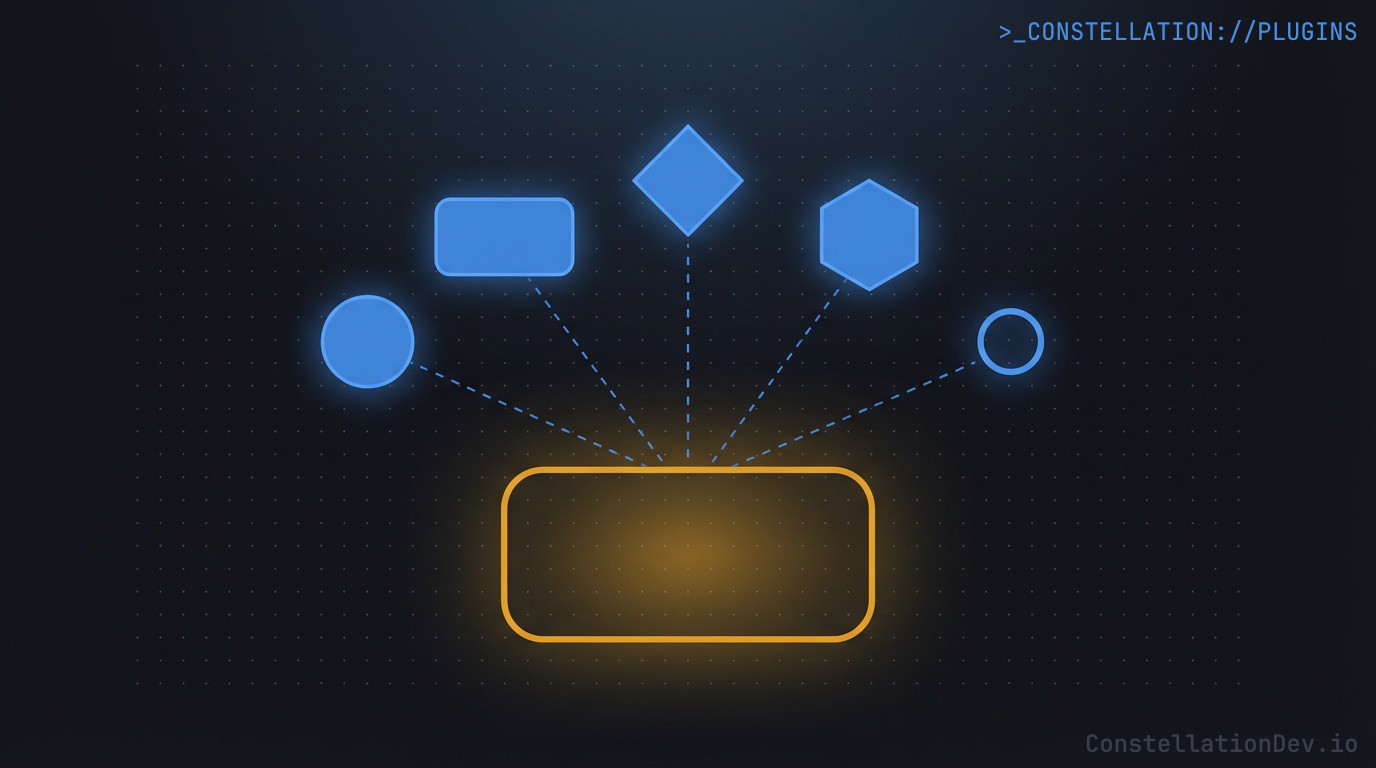 Plugin Primitives